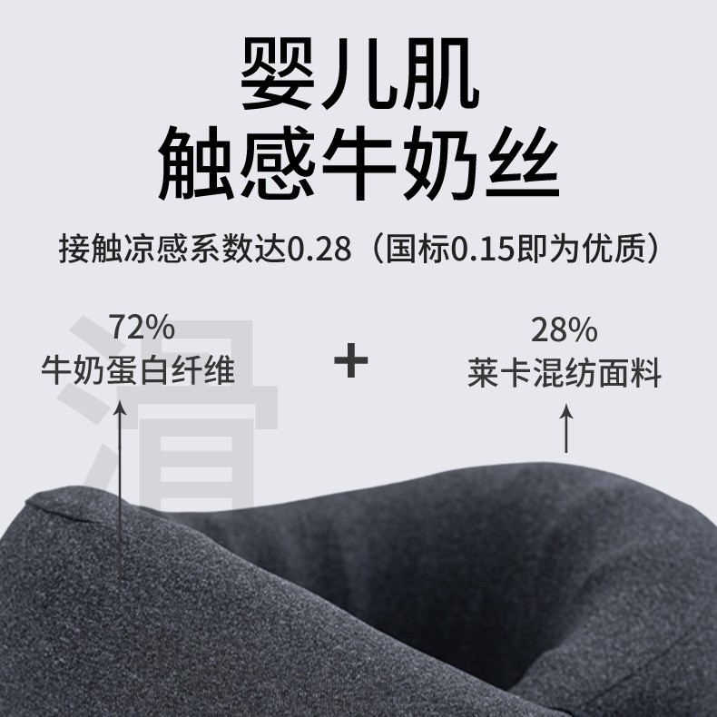 厂家记忆棉便携旅行枕支撑枕飞机专用枕头护颈枕u型枕脖子靠枕批 Application Scenario