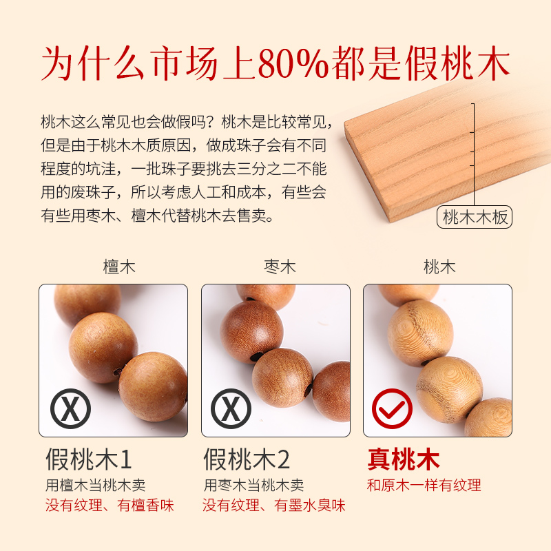 直播拿货天然老桃木手串女和田玉珠手款男防惊吓压惊礼物产品图