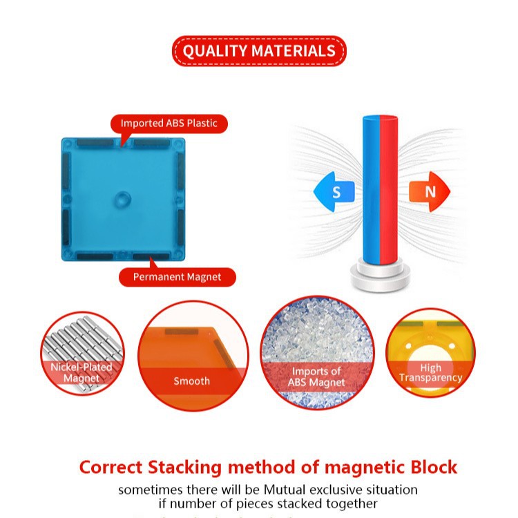 Cross-border export of large magnetic sheet engineering vehicles, magnetic assembly toys, children's intelligence and early education magnetic building block sets Application Scenario