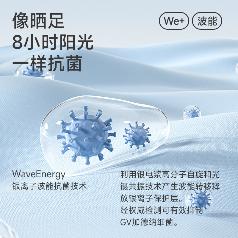 竹纤维布/醋酸布料/荷兰绒布料/羊毛晴纶面料/长绒棉面料产品图