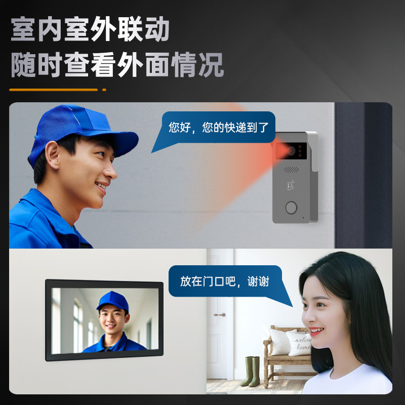 Cross-border hot product: 10.1"IPS touch screen office two-way intercom graffiti IC card unlock video doorbell details Picture