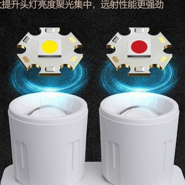 New cross-border outdoor strong headlamp with red and white LED telescopic zoom digital display sensor fishing headlamp details Picture