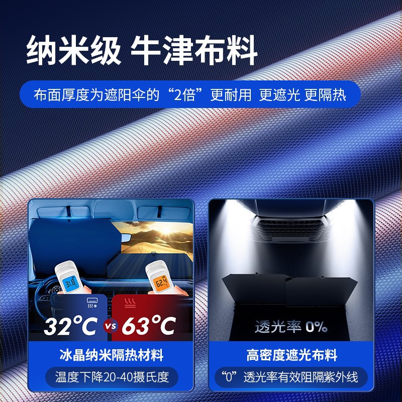 Black sunshade front windshield car supplies, rain cover, motorcycle car cover, car cover, sunshade, specially designed for toy factories details Picture