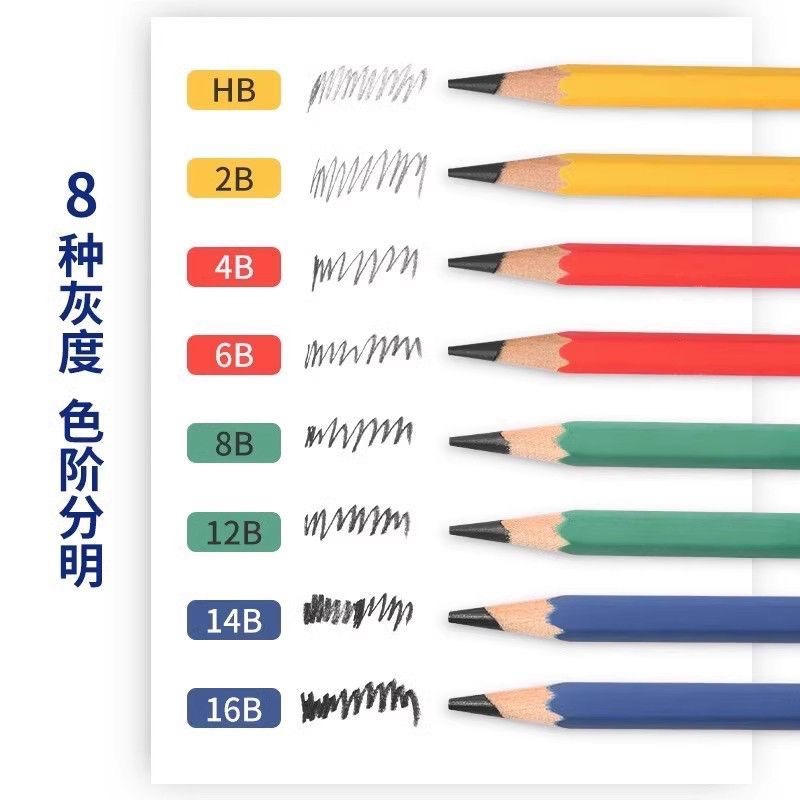 彩色铅笔/铅笔/原木彩色铅笔/开自动铅笔学季/铅笔订做细节图