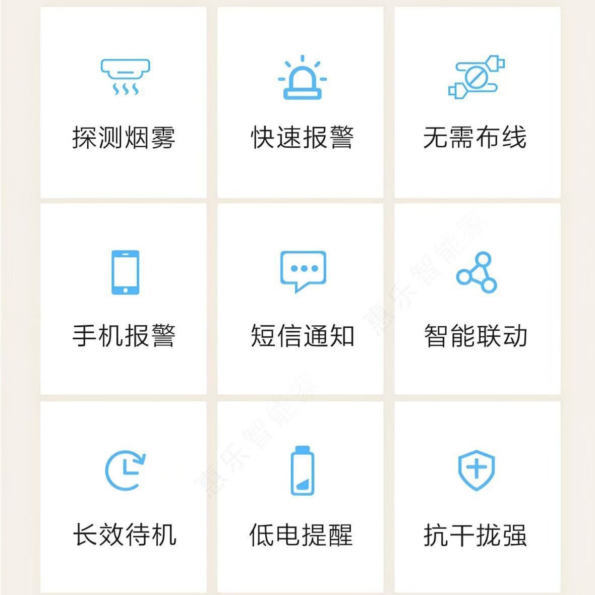 Tuya Smart smoke alarm, fire warning, residential safety monitoring, 24-hour standby details Picture