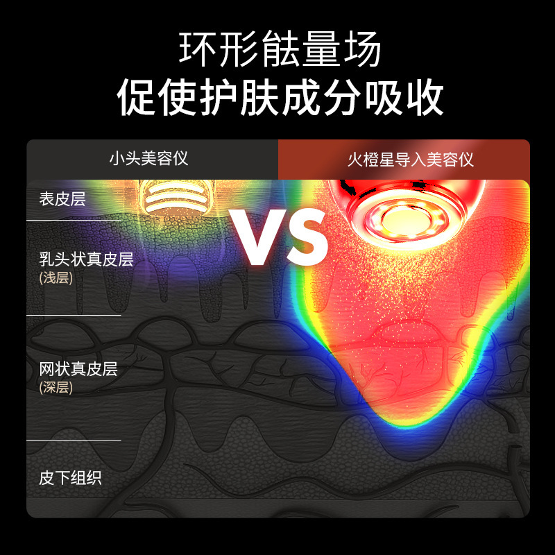 The new shanilak beauty introduction device is selling well across borders. The EMS micro-current color light hot compress vibration beauty device gift is also selling well