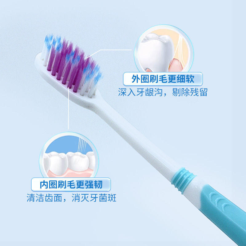 Meko M494 lion mismo diente fino elástico protector gengiva adulto pelo suave cepillo de dientes pareja hogar pequeño cepillo cabeza details Picture