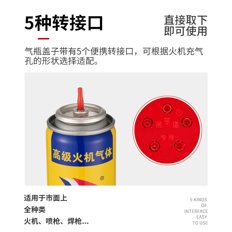 High-purity lighter gas canister, specially designed for cigarette grinders, pure and durable Specification image