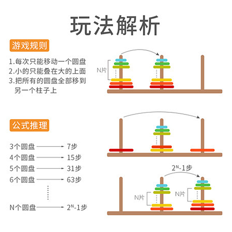 import细节图