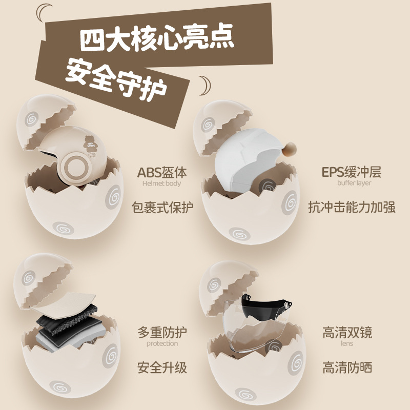 The new national standard 3C certified electric bike helmet is a cute and warm winter helmet for women and a all-season safe helmet for men on motorcycles Application Scenario