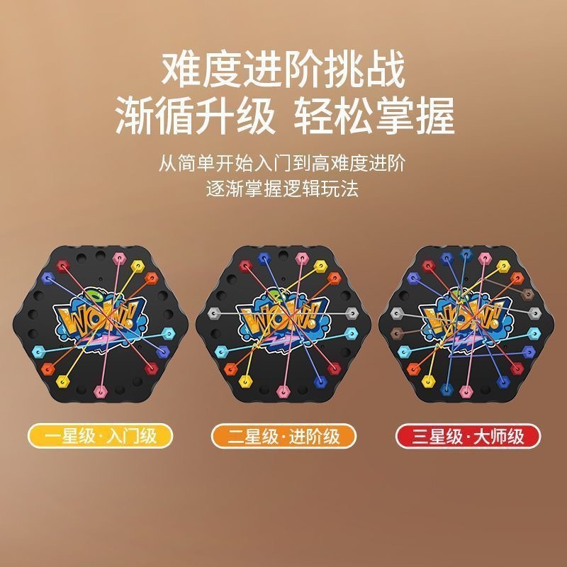 Cross-border Rope Release Challenge, an intellectual children's logical thinking challenge board game to exercise concentration, a parent-child interactive game Application Scenario