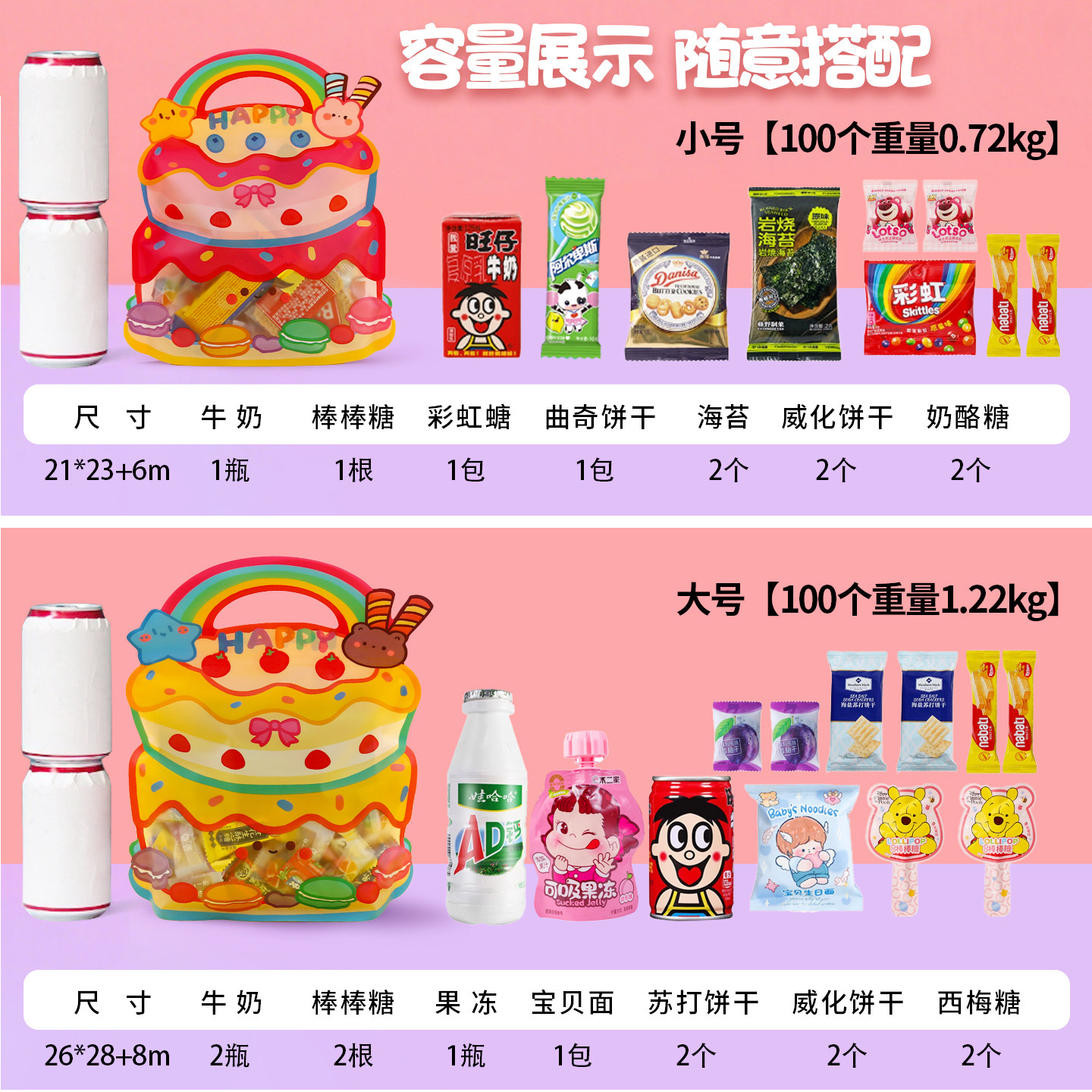 Cartoon hand-held gift bags, kindergarten birthday gift bags, high-end candy and snack packaging bags, souvenir bags Application Scenario