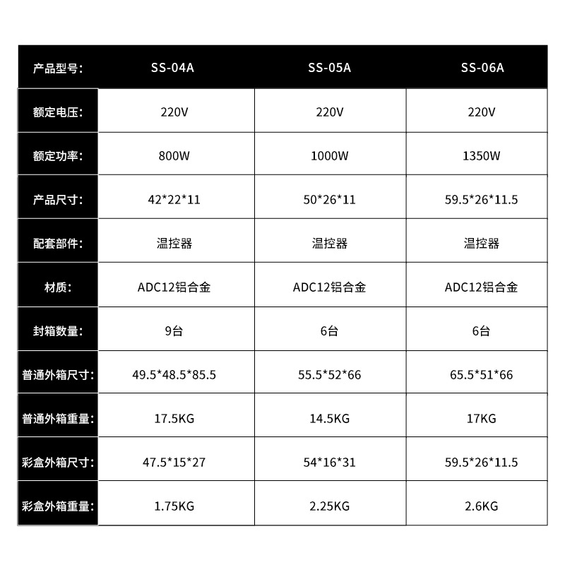 烤肠机户外/岩谷烧烤盘/烤鱼盘316/围炉煮茶/铁板烧煎烤盘细节图