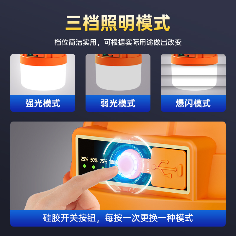 野营灯、露营灯实物图