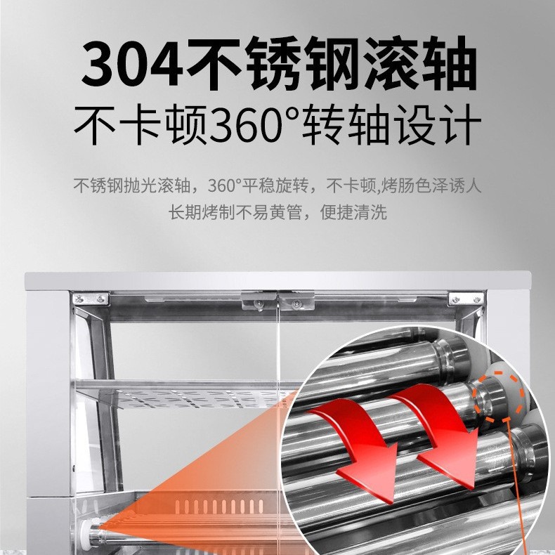 Commercial fully automatic European-style sausage machine with 304 stainless steel roller, dual-temperature and dual-control hot dog machine for convenience store stalls Specification image