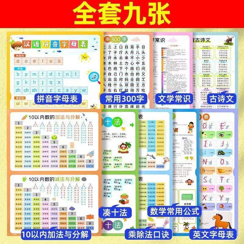 幼小衔知识挂图九张数学语文英语早教墙贴高幼儿小学通用学习