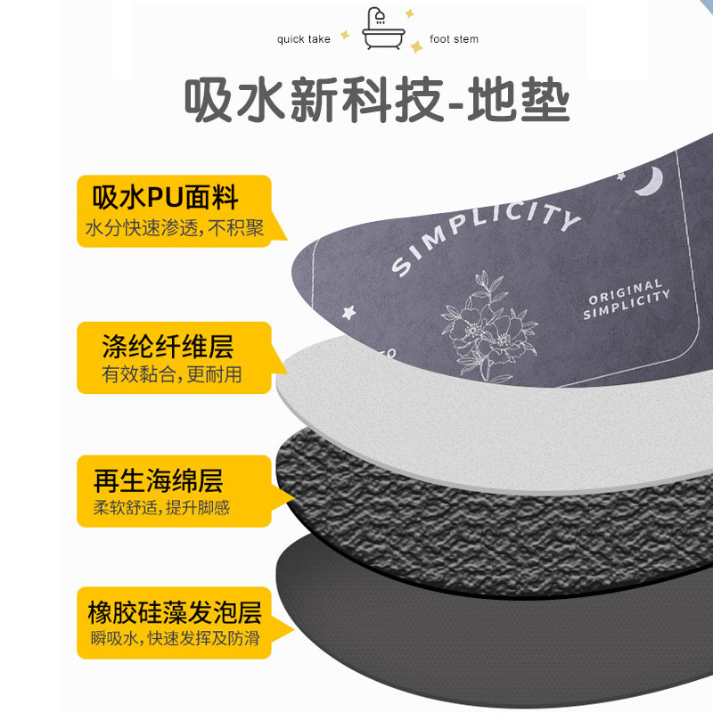 儿童垫/硅藻泥硬垫/浴缸垫/地毯/防滑垫细节图