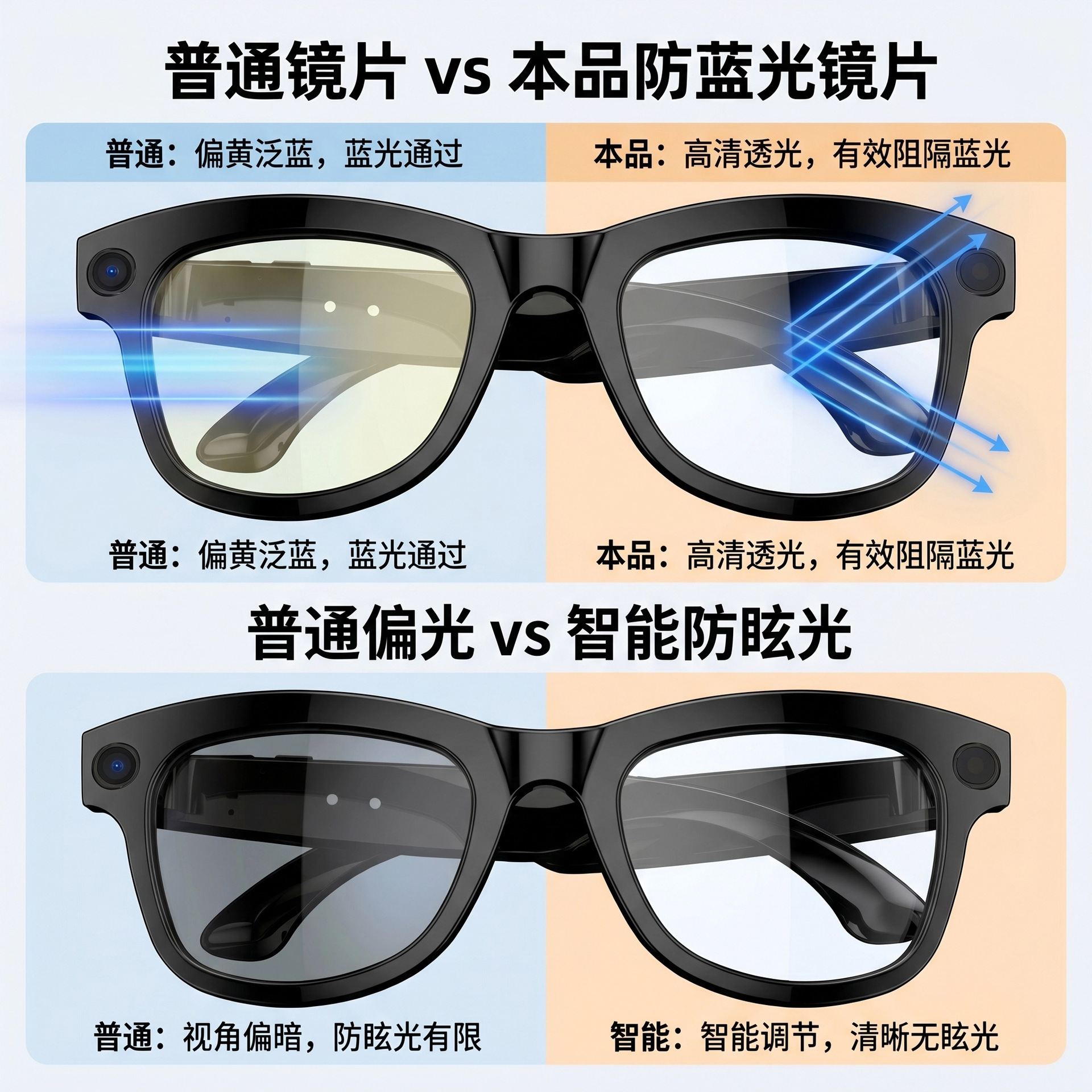 Cross-border sag12 smart ai glasses with camera for taking photos, AI translation for object recognition, Bluetooth glasses for communication and music Application Scenario