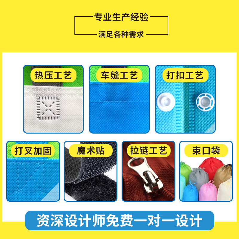 Wholesale and customized thickened non-woven fabric bags, logo eco-friendly non-woven fabric handbags, advertising shopping bags, custom-made laminated bags Application Scenario