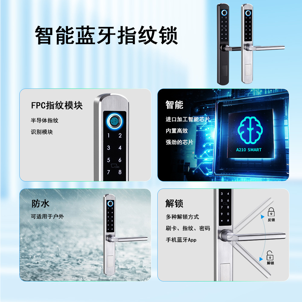 Bluetooth broken bridge aluminum fingerprint lock sliding sliding narrow-side door aluminum alloy smart card swiping password fingerprint lock Application Scenario