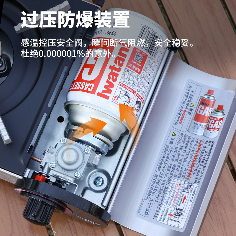 野餐炉具实物图