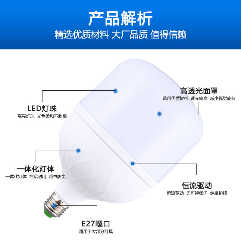 节能灯泡高亮摆摊批发节能灯家用高富帅led球泡灯e27螺口led灯泡产品图
