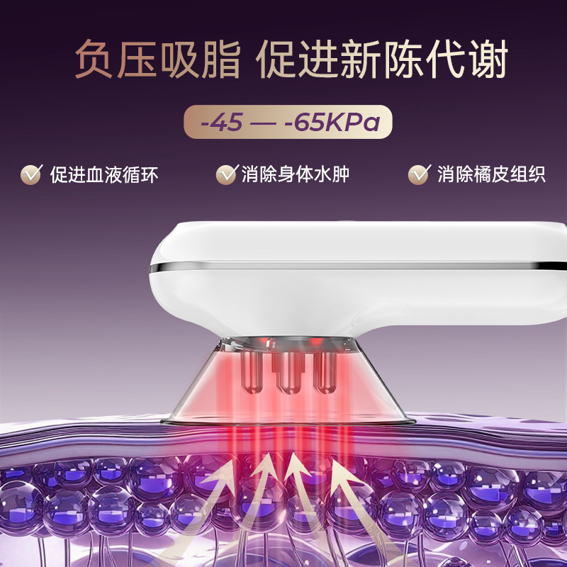 shanilak Cross-border fat Reduction multi-functional fat pusher, Massager, body shaping EMS electric Slimming Device, handheld negative pressure Application Scenario