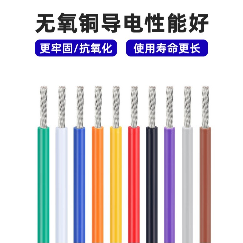Electronic wire, American standard 3239 soft silicone wire, 26AWG high-temperature resistant multi-core cable, conductor and wire manufacturer wholesale details Picture