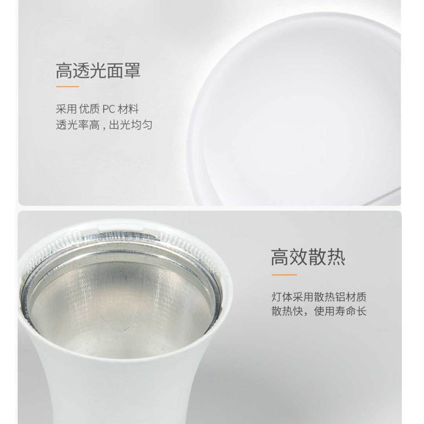 Kuppet高光效超亮LED低能耗A60球泡灯节能灯家用灯泡批发e27螺口细节图