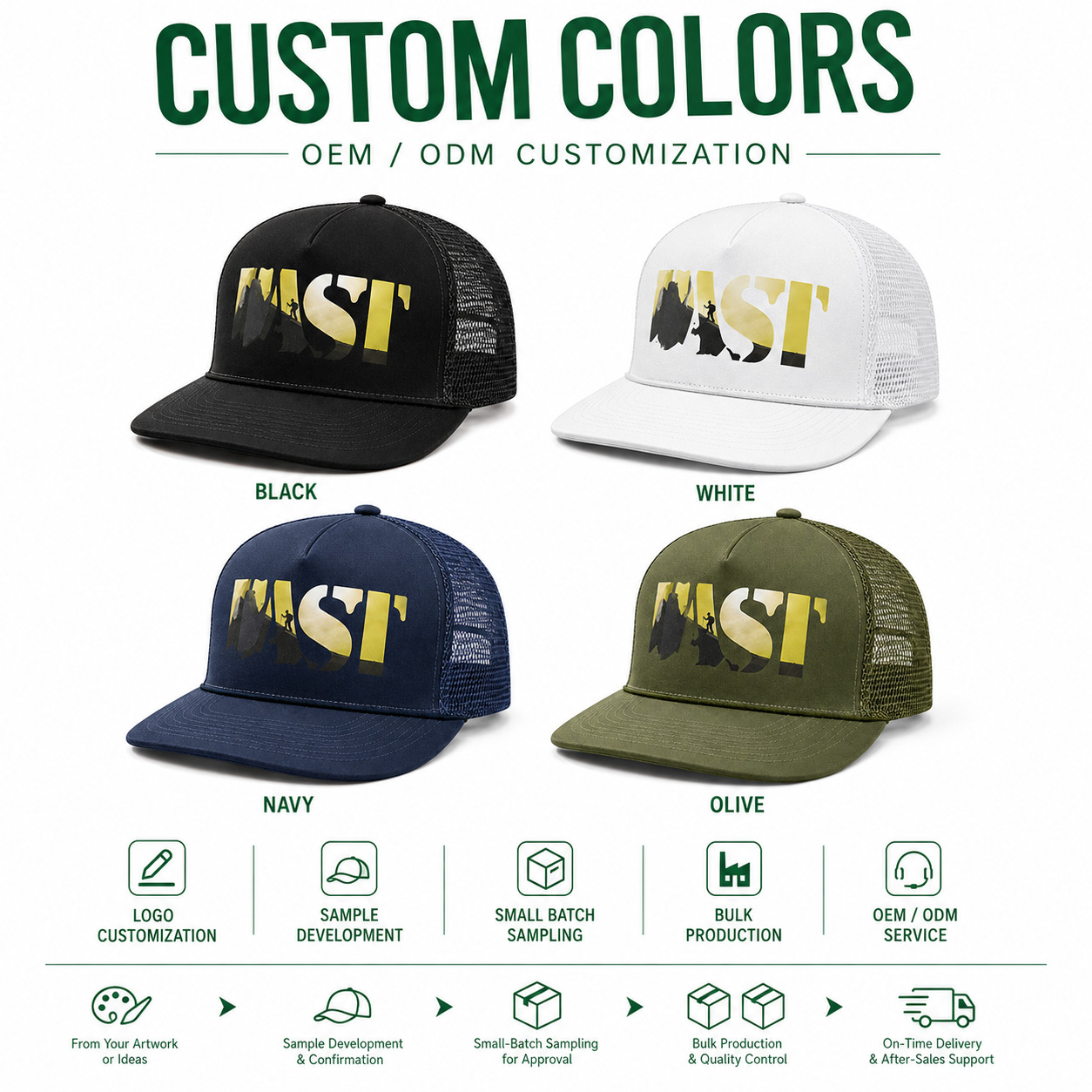Nueva malla letras logotipo impreso gorra de béisbol malla transpirable sombrero hip-hop marca de moda gorra deportiva transfronteriza comercio exterior details Picture