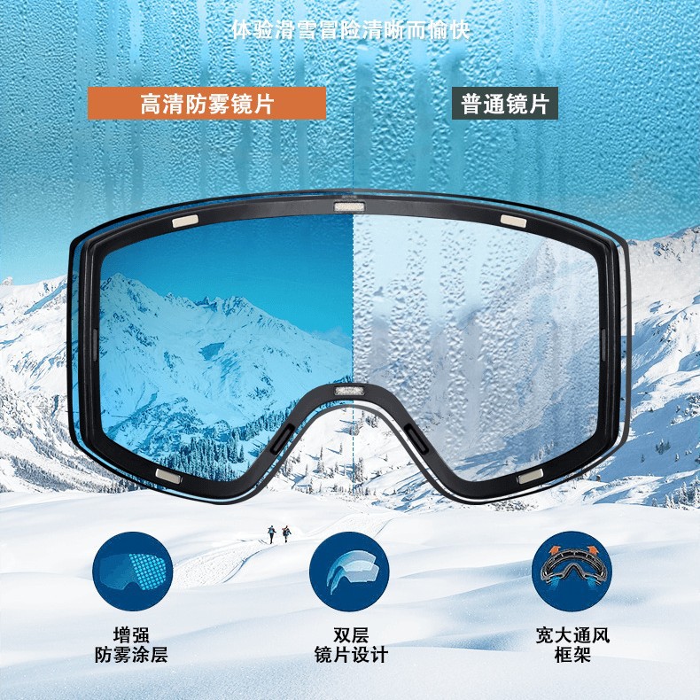 【BERTON OUTDOOR】滑雪镜定制双层防雾磁吸滑雪眼镜防风沙可卡近视滑雪护目镜定制细节图
