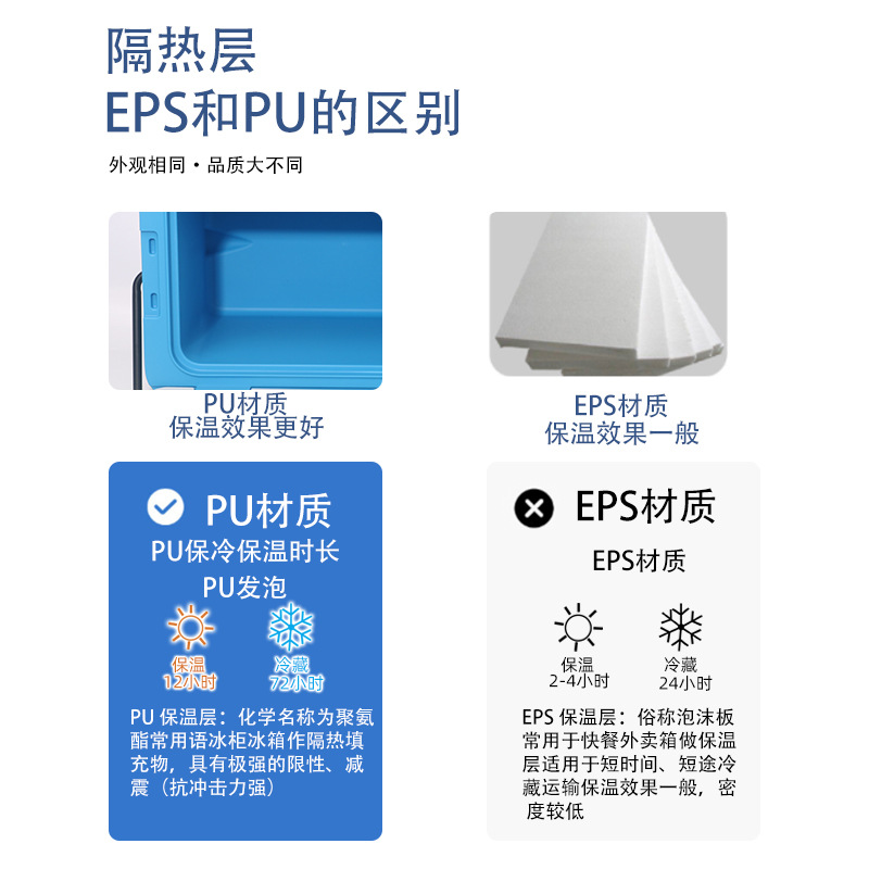 卡式炉户外/淋浴器户外/户外厨具/钛杯/卡式炉韩式产品图