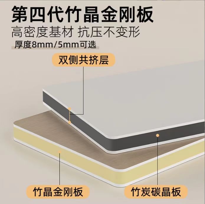 Wood veneer panels, carbon crystal panels, interior decoration wall panels, wood grain decorative wall panels, bamboo and wood fiber integrated panels, quick-installation panels details Picture