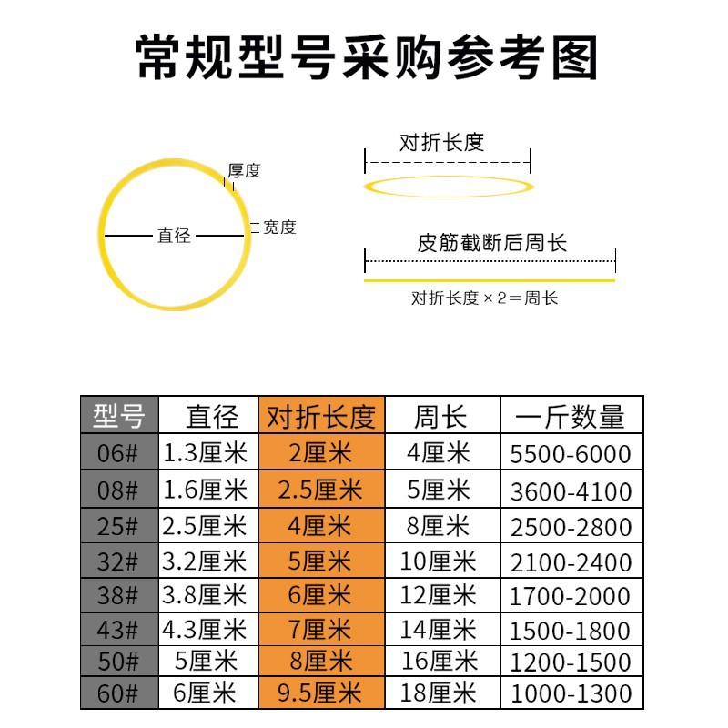 Wholesale of 38 rubber rings and rubber bands throughout Vietnam: High elasticity, high-temperature resistant, anti-aging, vegetable skin rings and cowhide bands details Picture