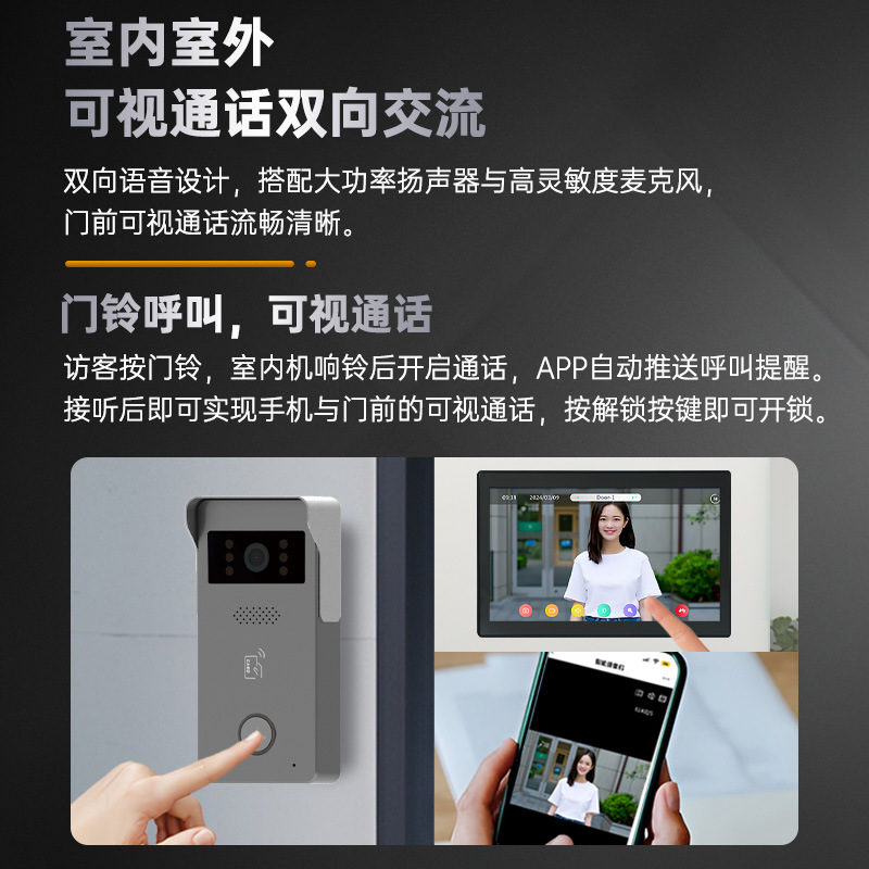 Cross-border hot product: 10.1"IPS touch screen office two-way intercom graffiti IC card unlock video doorbell Specification image