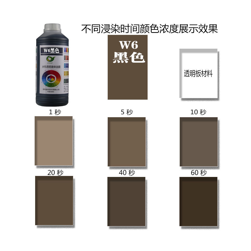 W6 black tea-colored acrylic PMMA nylon PBT terminal TPU shoe material mobile phone case dye colorant pigment details Picture