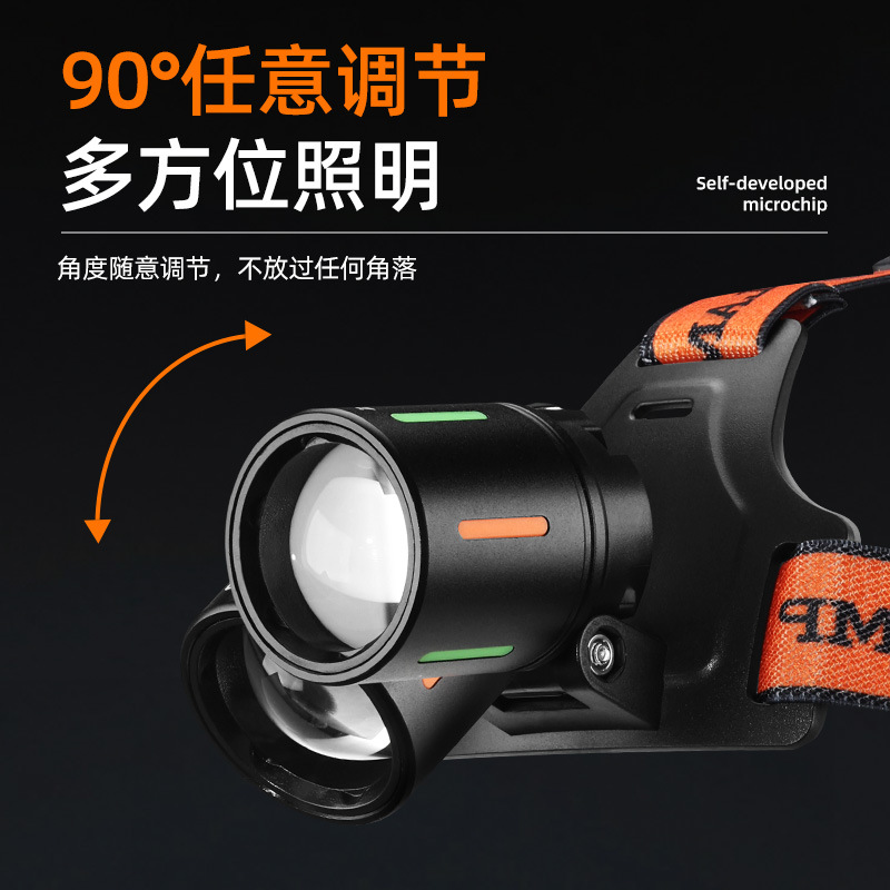 Outdoor high-power aluminum alloy miner's lamp, bright long-range shooting lithium battery zoom fishing and cycling searchlight, head-mounted headlamp Application Scenario