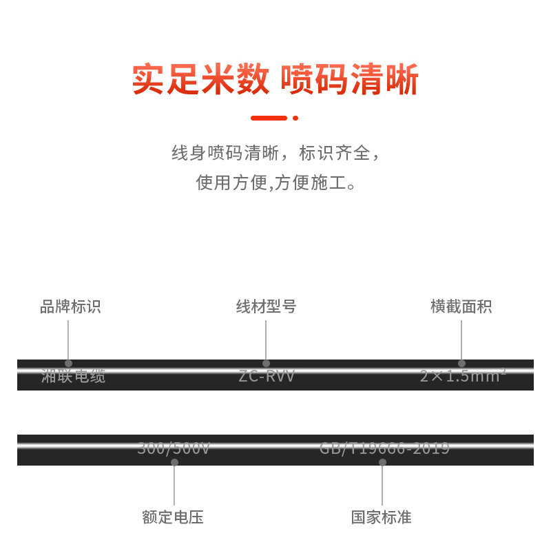 RVV flexible cable reel and cable cross-sectional diagram Application Scenario
