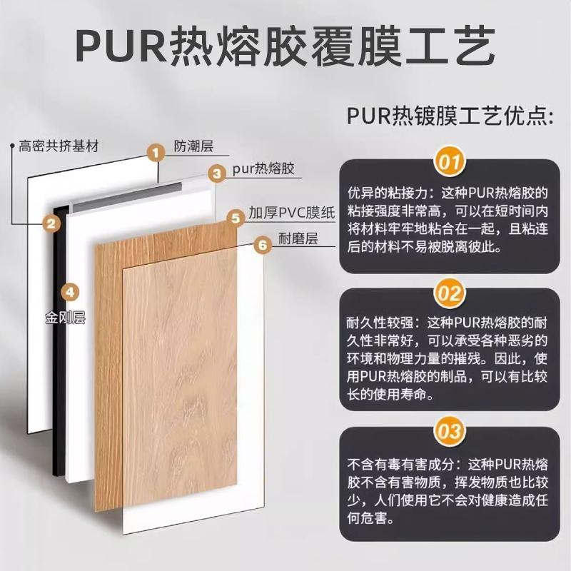 护墙板实物图