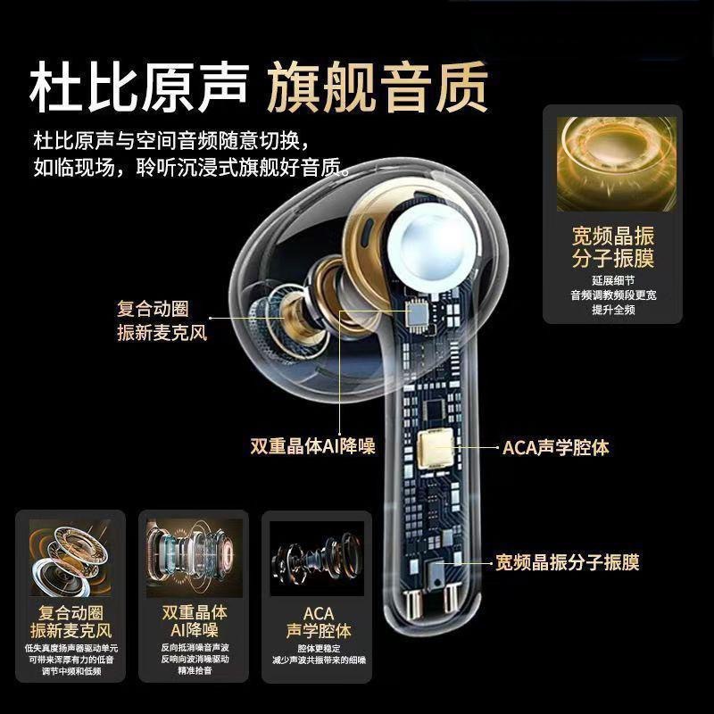 Huaqiangbei 6th Generation Bluetooth Mobile Phone Headphones, sports noise-cancelling headphones, Cross-border wireless Bluetooth Headphones 2026 New model Application Scenario