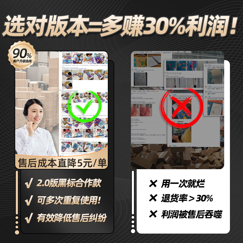 画纸、画布实物图