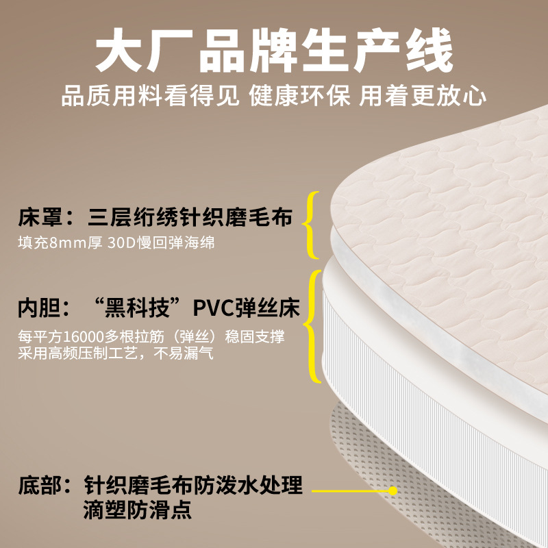 防潮垫、地席、野餐垫实物图