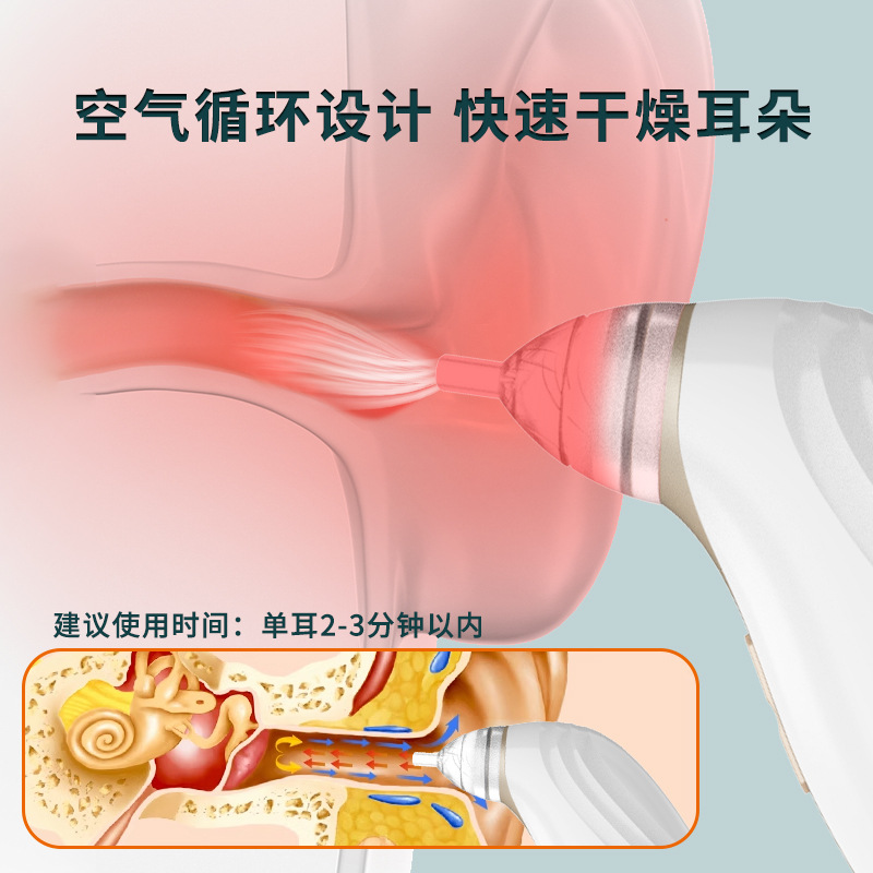 shanilak   新款恒温干耳器耳朵干燥器耳道烘干机红光耳朵护理干耳宝家用批发细节图