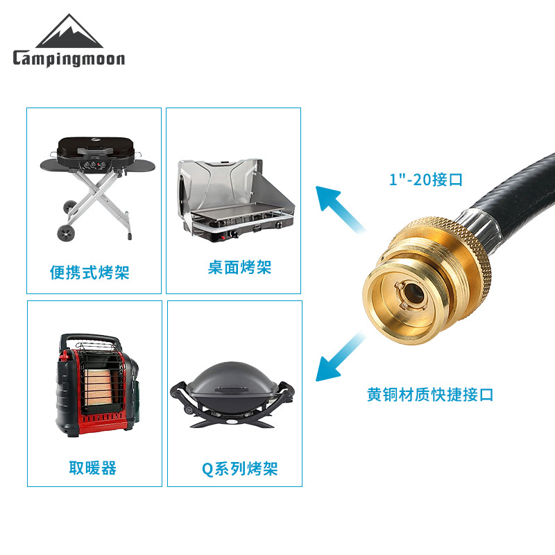 Koman QCC to extension pipe North American 5-40BL gas tank with pressure gauge gas pipe to 1-pound joint conversion Application Scenario