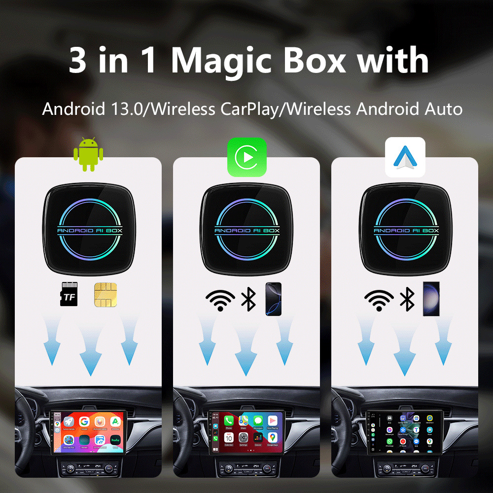Cross-border vehicle-to-device interconnection module octa-core 4G Qualcomm carplay to Android box aibox carplay Box details Picture