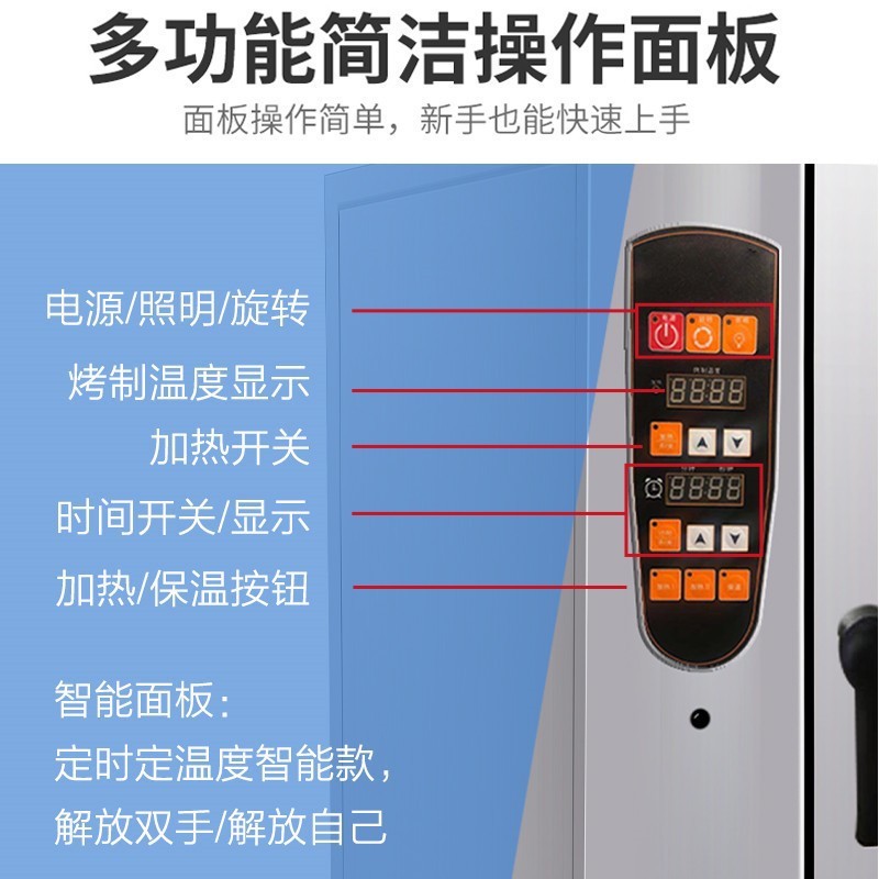 Wholesale of commercial intelligent hot air ovens with digital display temperature control, fully automatic and large-capacity, specially designed for roast duck and goose in restaurants Application Scenario