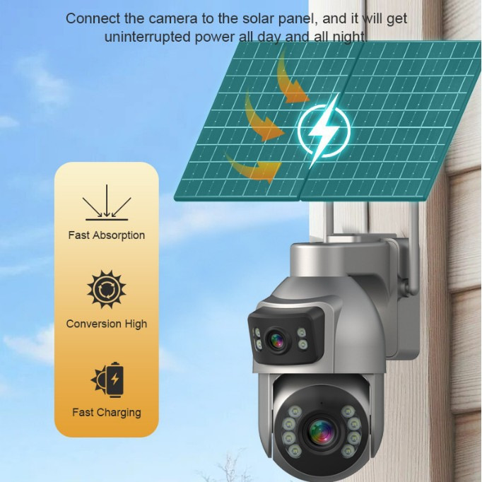AOV low-power optical zoom solar kit Security monitoring camera Mobile phone remote high-definition cross-border dedicated details Picture