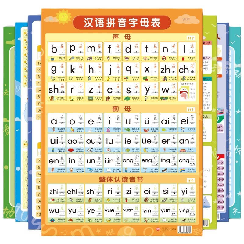 A wall sticker of the Chinese Pinyin alphabet for pronunciation training and learning, a magic tool for initial consonants and vowels, and early education wall pictures for first-grade children Item Picture