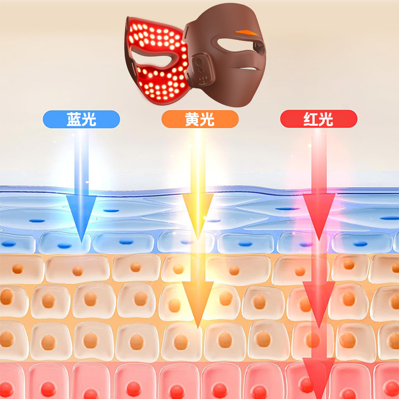 3D stereoscopic photon mask magnetic suction wireless LED red, blue and yellow light 850nm facial beauty device cross-border beauty mask Specification image