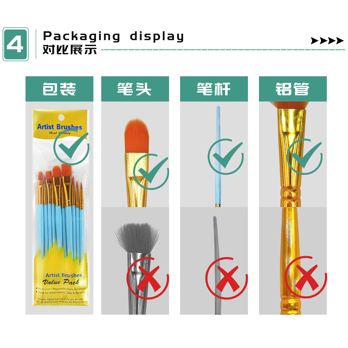 Cross-border 10-piece brush set: plastic rod, nylon bristle outlining brush, oil painting brush, acrylic gouache hand-painting brush Application Scenario